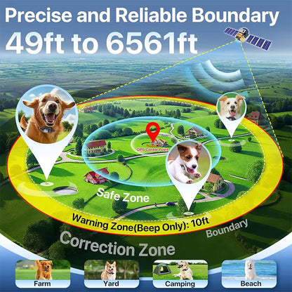 wireless dog fence collar no subscription